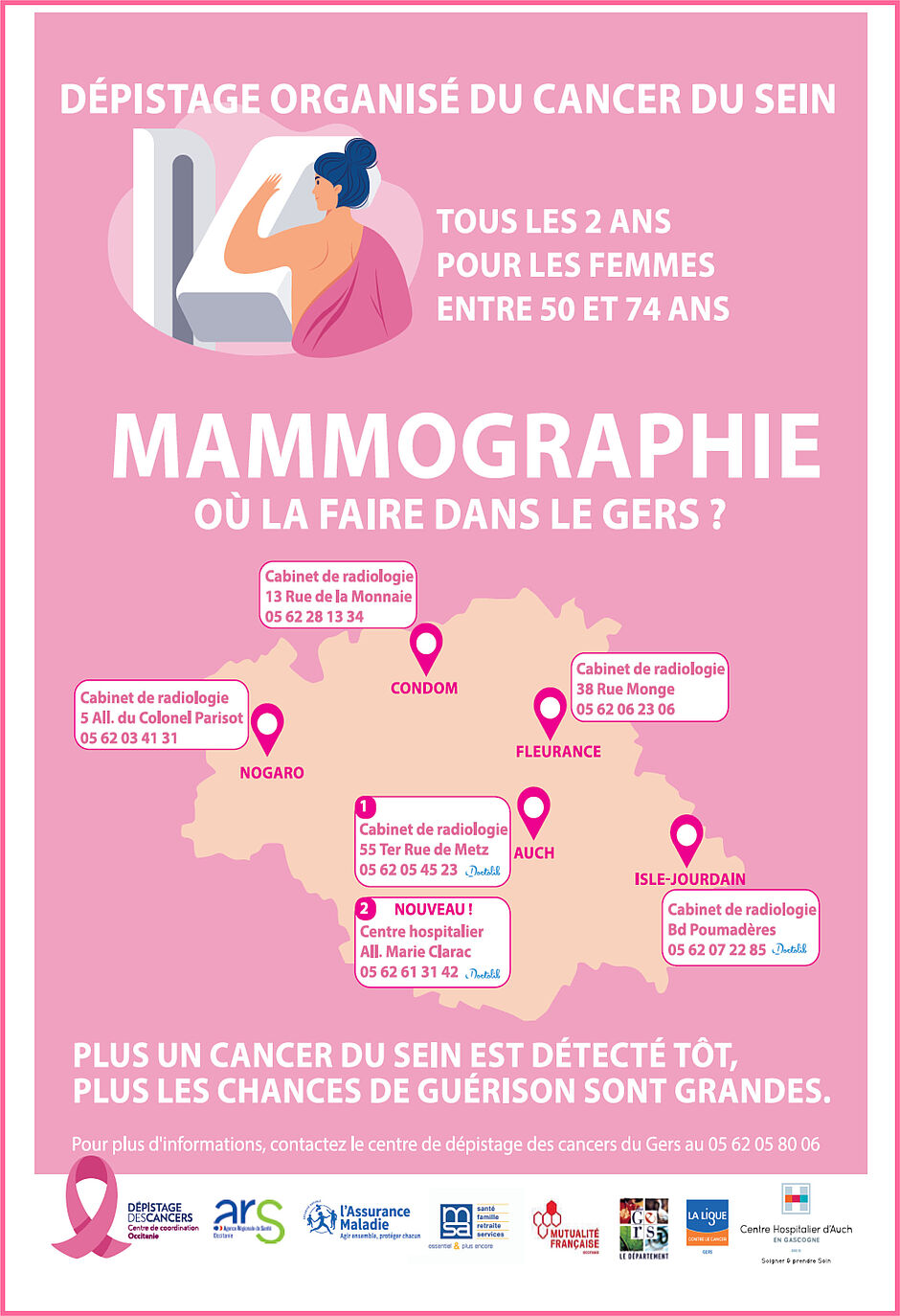 Affiche Dépistage organisé du cancer du sein