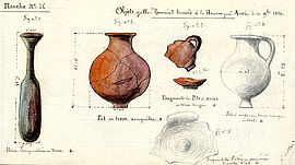 L'archéologie au 19e siècle aux archives départementales - Agrandir l'image (fenêtre modale)